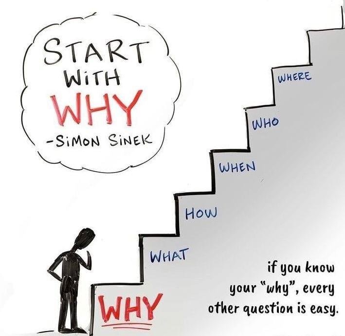 Financial Advisory Kolkata